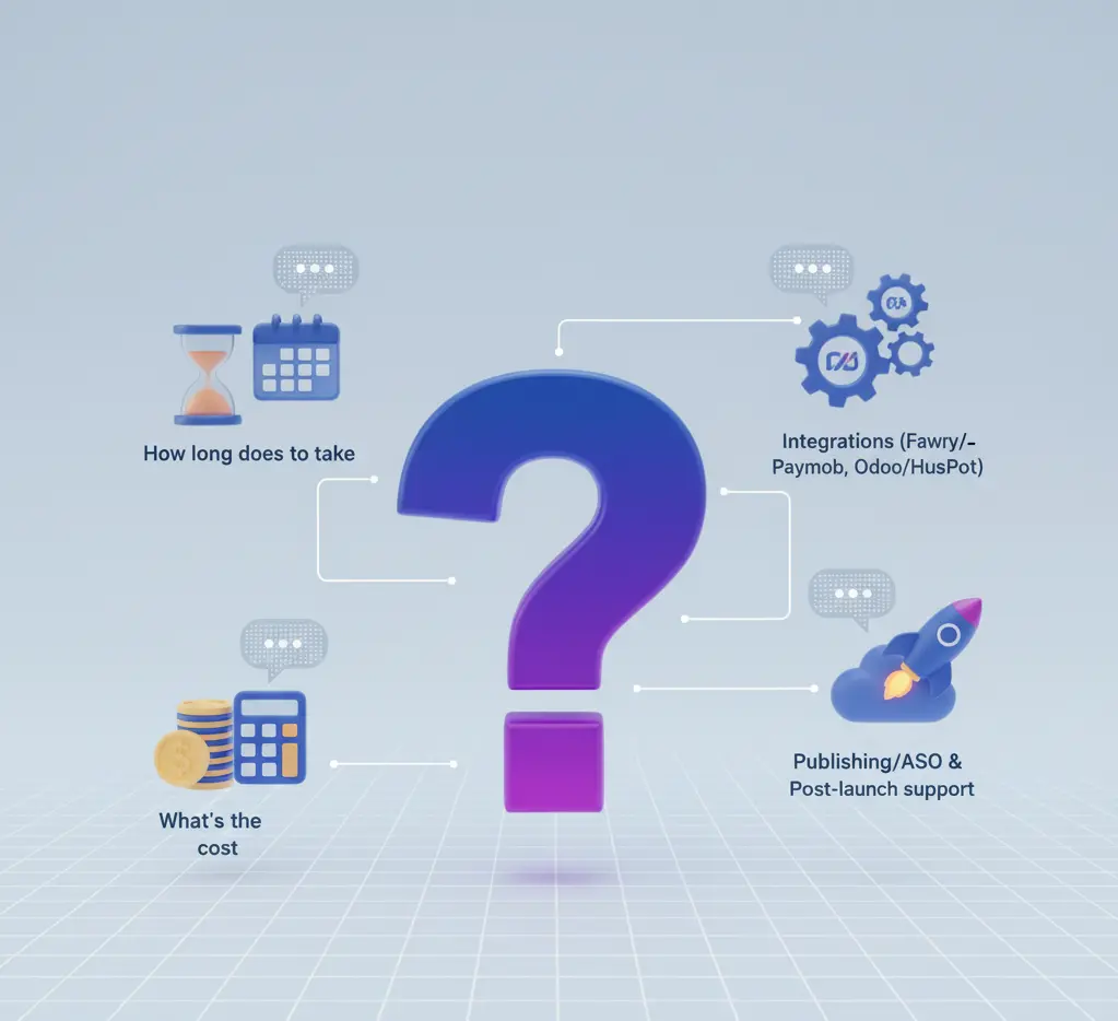 FAQs About Mobile App Development in Egypt